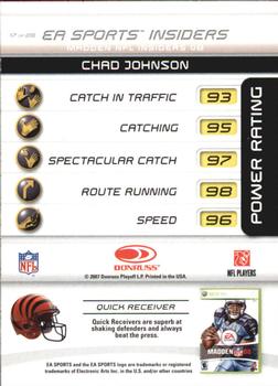 2007 Donruss Gridiron Gear - EA Sports Madden #17 Chad Johnson Back