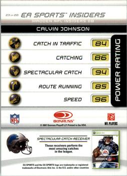 2007 Donruss Gridiron Gear - EA Sports Madden #23 Calvin Johnson Back
