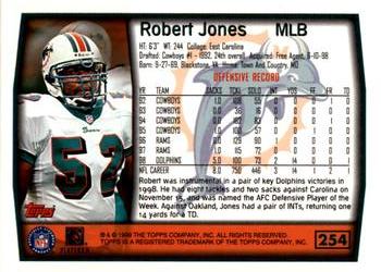 1999 Topps - Topps Collection #254 Robert Jones Back