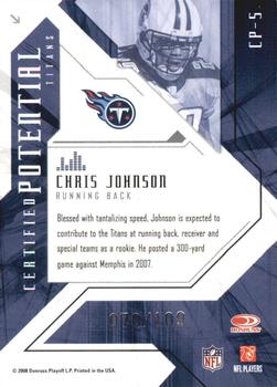 2008 Leaf Certified Materials - Certified Potential Blue #CP-5 Chris Johnson Back
