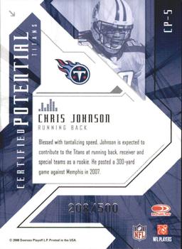2008 Leaf Certified Materials - Certified Potential Mirror #CP-5 Chris Johnson Back
