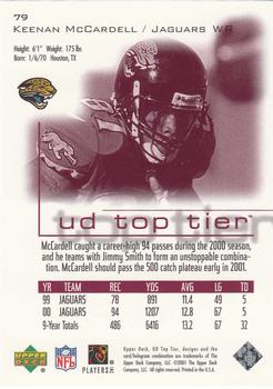 2001 Upper Deck Top Tier #79 Keenan McCardell Back