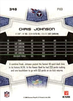 2008 Score - Updates #348 Chris Johnson Back