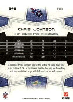 2008 Score - Glossy #348 Chris Johnson Back
