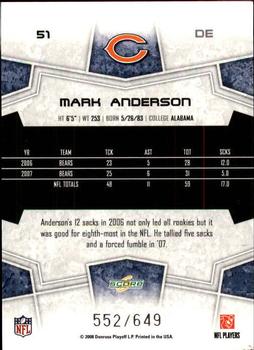 2008 Score - Scorecard #51 Mark Anderson Back