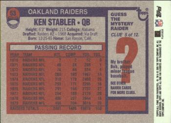 2004 Topps All-Time Fan Favorites #53 Ken Stabler Back