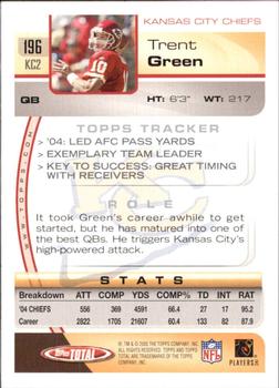 2005 Topps Total #196 Trent Green Back