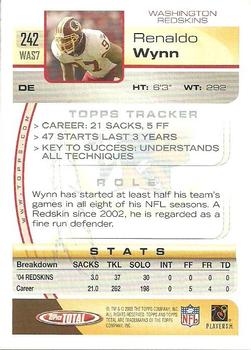 2005 Topps Total #242 Renaldo Wynn Back