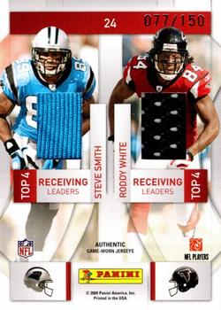 2009 Playoff Prestige - League Leaders Materials #24 Andre Johnson / Larry Fitzgerald / Steve Smith / Roddy White Back