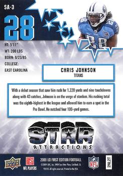 2009 Upper Deck First Edition - Star Attractions #SA-3 Chris Johnson Back