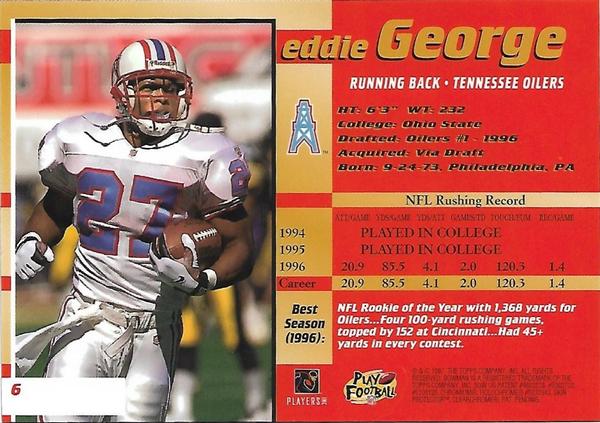1997-98 Bowman's Best Jumbos #6 Eddie George Back