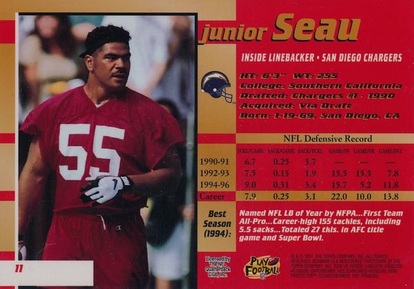 1997-98 Bowman's Best Jumbos #11 Junior Seau Back