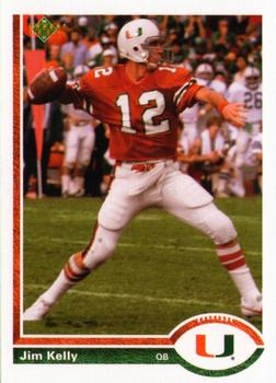 2011 Upper Deck - 20th Anniversary #20A-28 Jim Kelly Front