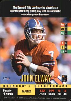 1995 Donruss Red Zone #NNO John Elway Front