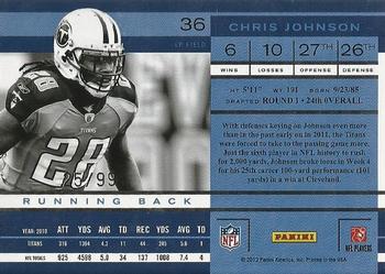 2011 Playoff Contenders - Playoff Ticket #36 Chris Johnson Back