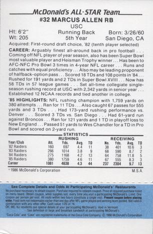 1986 McDonald's All-Star Team - Full Game Pieces: Week 1 Blue Tab #NNO Marcus Allen Back