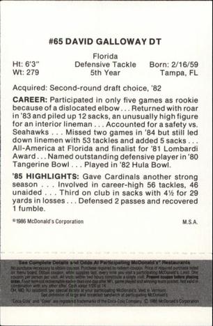 1986 McDonald's St. Louis Cardinals - Full Game Pieces - Week 2 Black/Gray Tab #NNO David Galloway Back