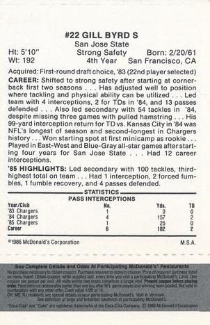 1986 McDonald's San Diego Chargers - Full Game Pieces - Week 2 Black/Gray Tab #NNO Gill Byrd Back