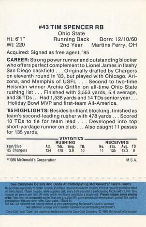 1986 McDonald's San Diego Chargers - Full Game Pieces - Week 1 Blue Tab #NNO Tim Spencer Back
