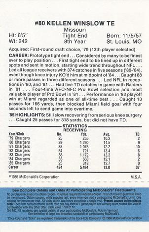1986 McDonald's San Diego Chargers - Full Game Pieces - Week 1 Blue Tab #NNO Kellen Winslow Back