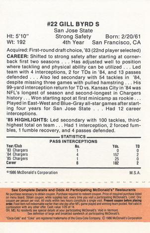 1986 McDonald's San Diego Chargers - Full Game Pieces - Week 3 Gold/Orange Tab #NNO Gill Byrd Back
