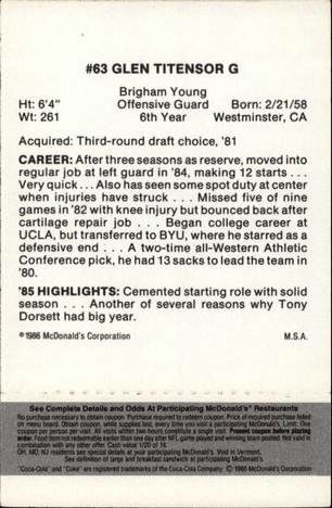 1986 McDonald's Dallas Cowboys - Full Game Pieces - Week 2 Black/Gray Tab #NNO Glen Titensor Back