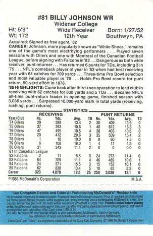1986 McDonald's Atlanta Falcons - Full Game Pieces: Week 1 Blue Tab #NNO Billy Johnson Back