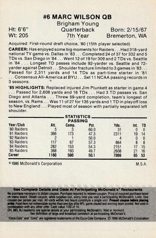 1986 McDonald's Los Angeles Raiders - Full Game Pieces Black/Gray Tab #NNO Marc Wilson Back