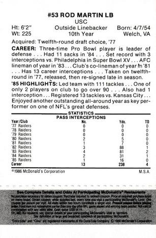 1986 McDonald's Los Angeles Raiders - Full Game Pieces Black/Gray Tab #NNO Rod Martin Back