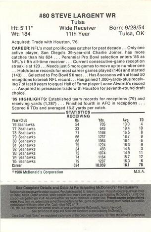 1986 McDonald's Seattle Seahawks - Full Game Pieces - Week 2 Black/Gray Tab #NNO Steve Largent Back