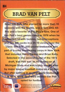 1994 Ted Williams Roger Staubach's NFL - Instant Replays #IR4 Brad Van Pelt Back