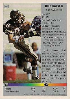 1992 Ultimate WLAF #152 John Garrett Back