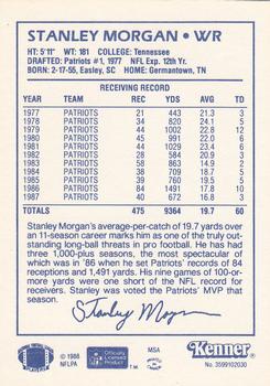 1988 Kenner Starting Lineup Cards #3599102030 Stanley Morgan Back