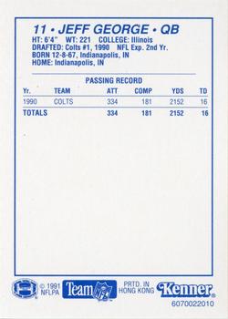 1991 Kenner Starting Lineup Cards #6070022010 Jeff George Back