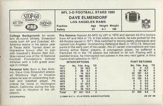 1980 Stop-N-Go #23 Dave Elmendorf Back