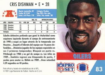 1991 Pro Set Spanish #83 Cris Dishman Back