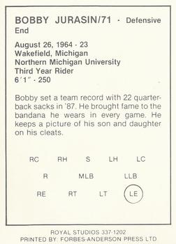 1988 Saskatchewan Roughriders #NNO Bobby Jurasin  Back