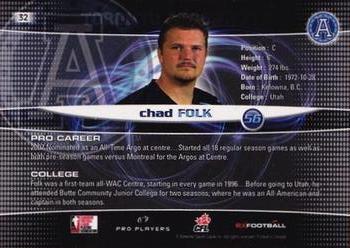 2008 Extreme Sports CFL #32 Chad Folk Back