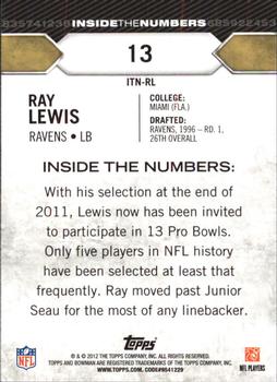 2012 Bowman - Inside the Numbers #ITN-RL Ray Lewis Back