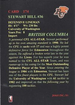 1991 JOGO #174 Stewart Hill Back