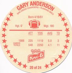 1989 King B Discs #20 Gary Anderson Back