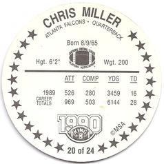 1990 King B Discs #20 Chris Miller Back