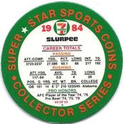 1984 7-Eleven Super Star Sports Coins: East Region #VII D Ken Stabler Back
