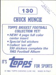1983 Topps Stickers #130 Chuck Muncie Back