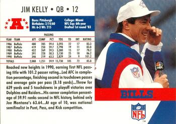 1991-92 Pro Set Super Bowl XXVI Binder #NNO Jim Kelly Back