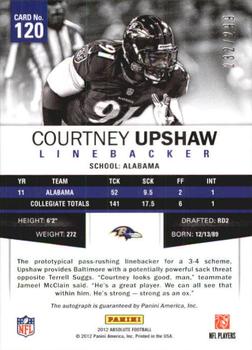 2012 Panini Absolute - Spectrum Gold Autographs #120 Courtney Upshaw Back
