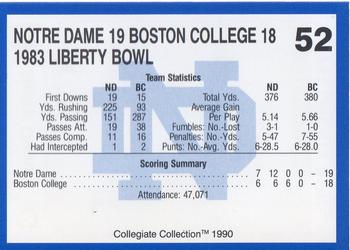 1990 Collegiate Collection Notre Dame #52 1983 Liberty Bowl Back