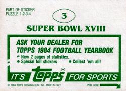 1984 Topps Stickers #3 Super Bowl XVIII Back