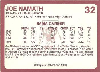 1989 Collegiate Collection Coke Alabama Crimson Tide (580) #32 Joe Namath Back