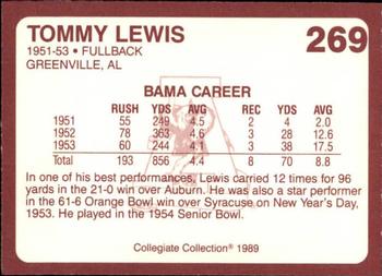 1989 Collegiate Collection Coke Alabama Crimson Tide (580) #269 Tommy Lewis Back